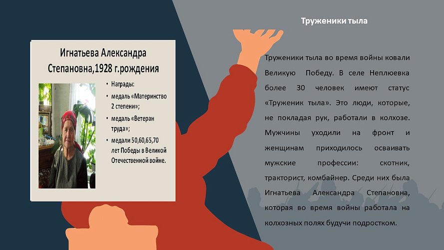 «Великая Отечественная война в истории Неплюевки»